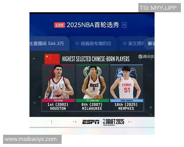 姚明携手nbalive推出限量礼包助力篮球爱好者畅享游戏乐趣 姚明携手nbalive推出限量礼包助力篮球爱好者畅享游戏乐趣